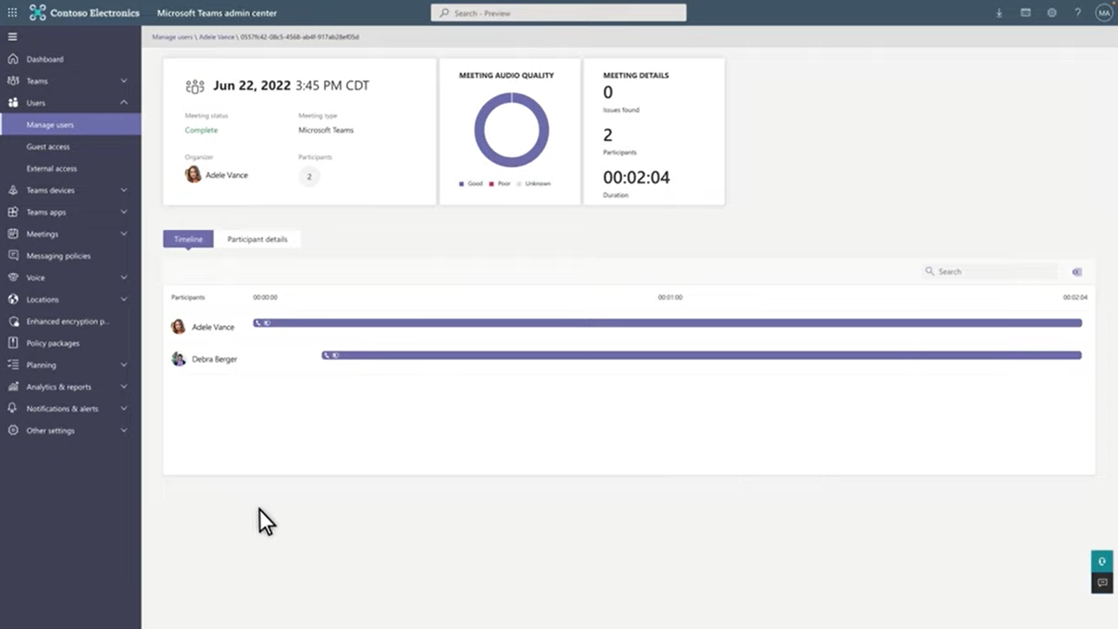 Microsoft Teams Analytics