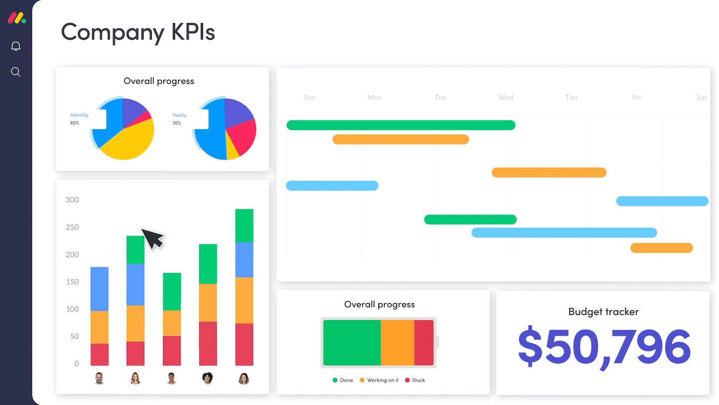 Monday vs Asana: The Ultimate Project Management Showdown