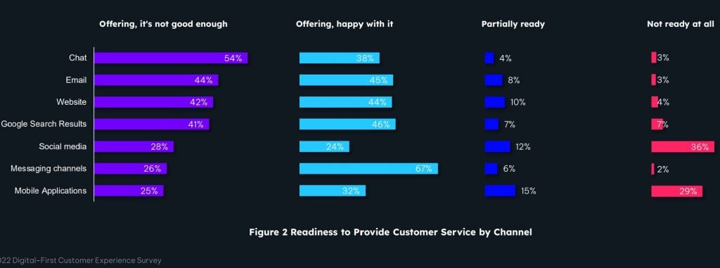 NICE 2022 GetVoIP Report