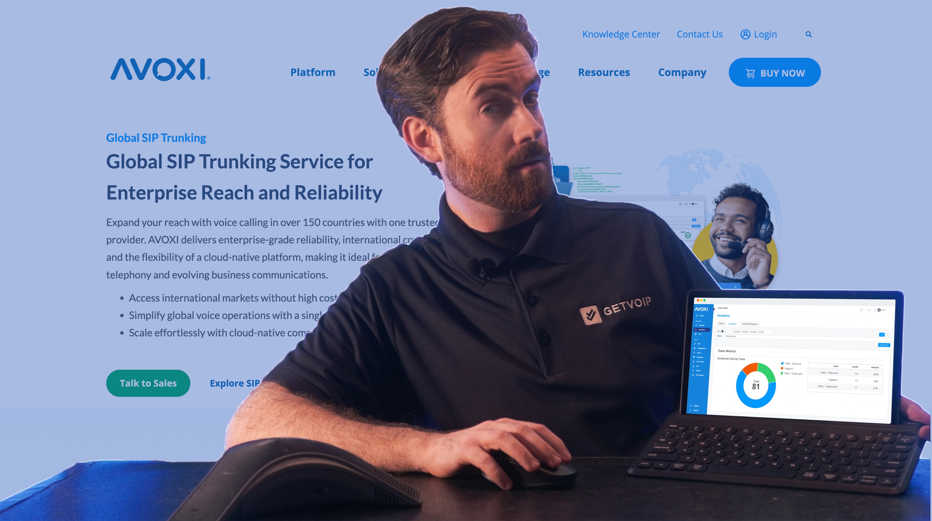 Avoxi review featured image