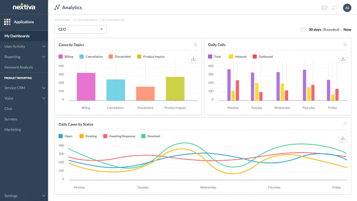 Nextiva Analytics call logging