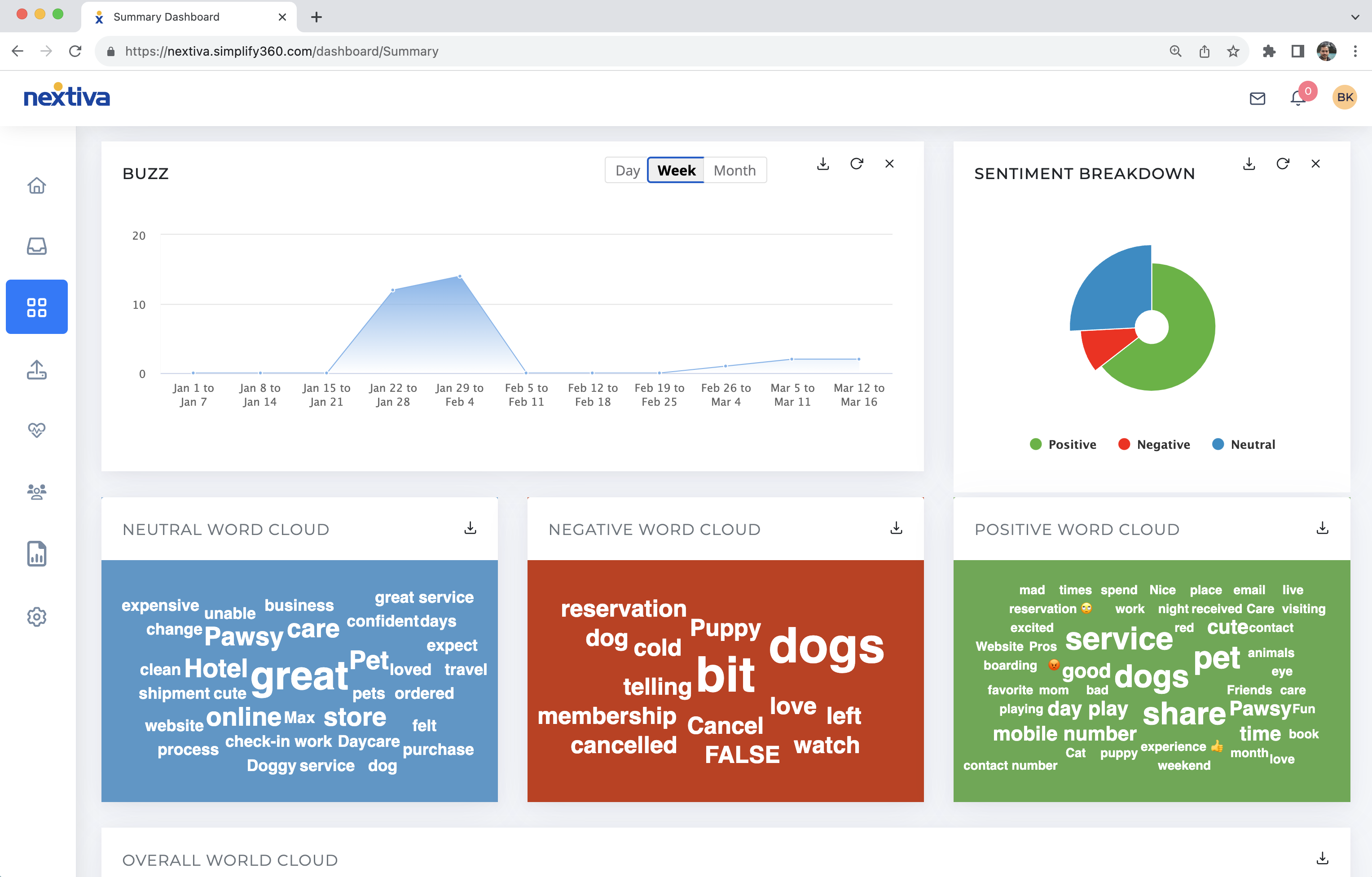 NextivaONE Sentiment Analysis