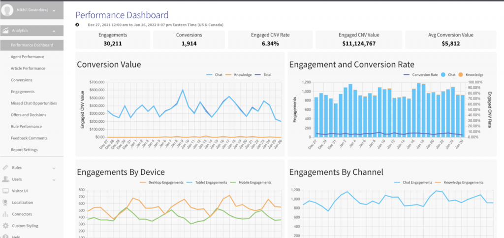 Top Rated Call Center Software for Any Industry in 2023