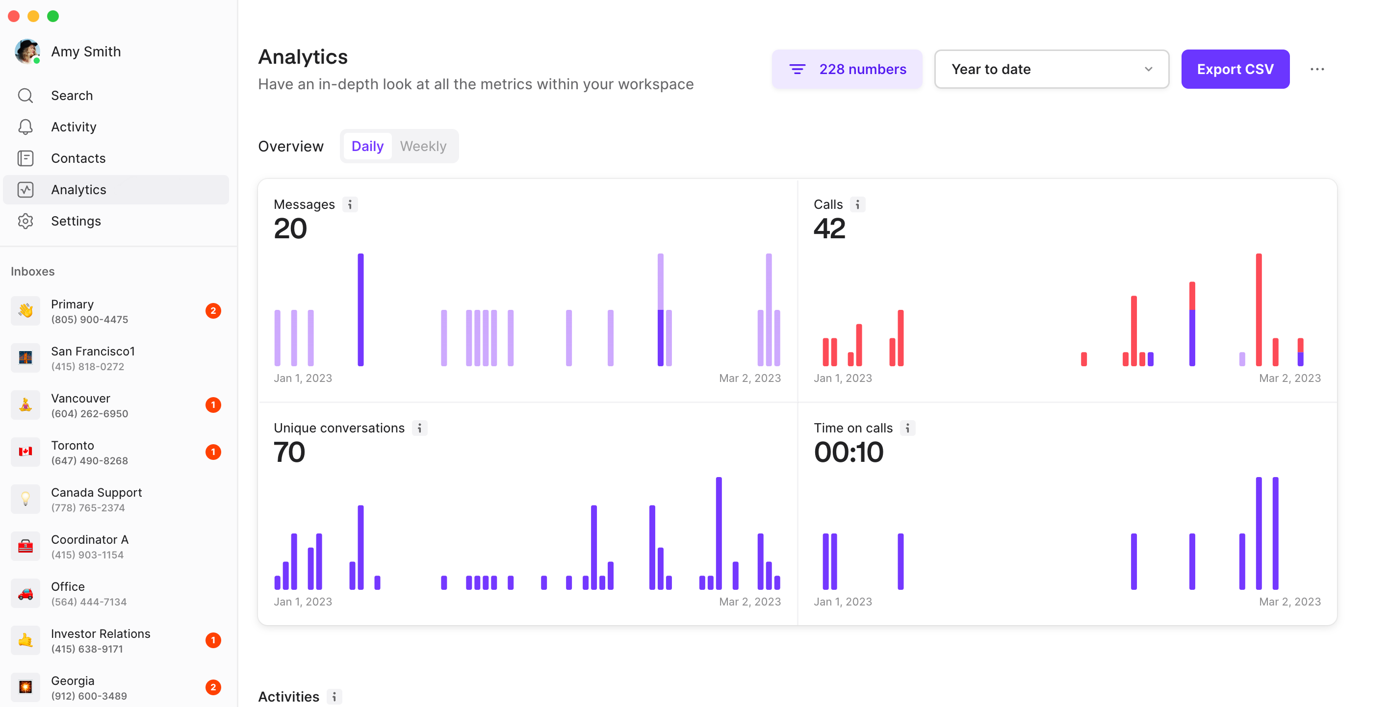 OpenPhone Analytics