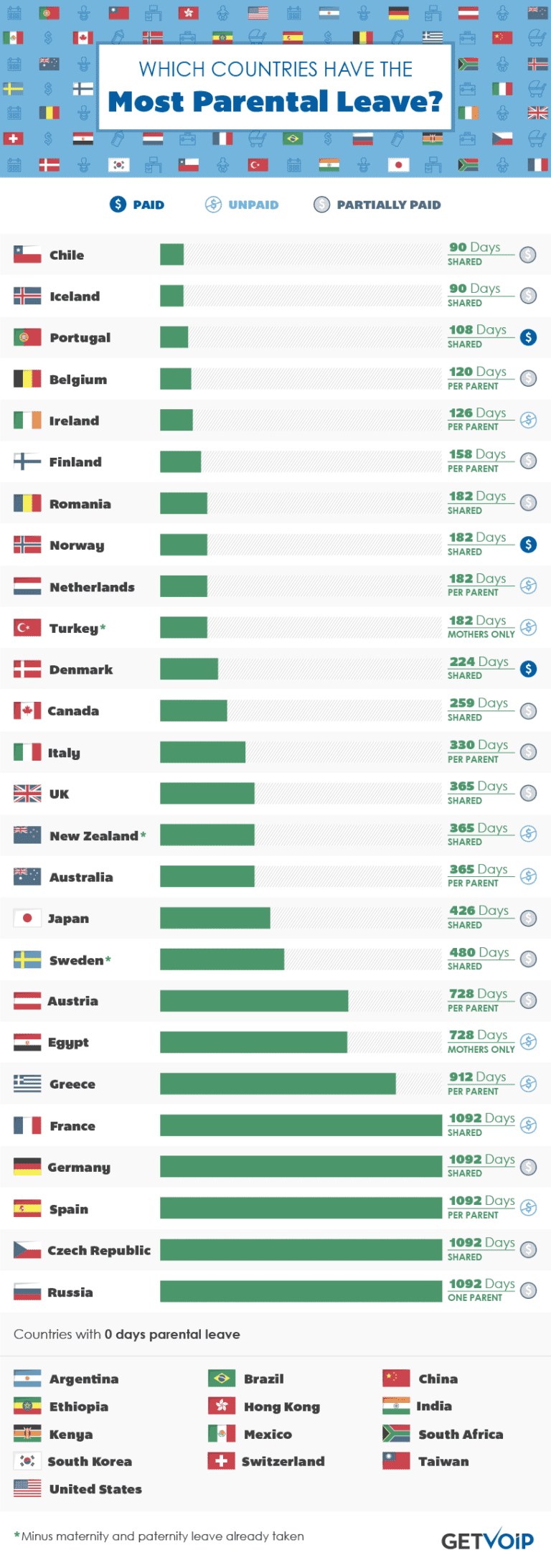 an-approved-absence-a-look-at-paid-parental-leave-infographic