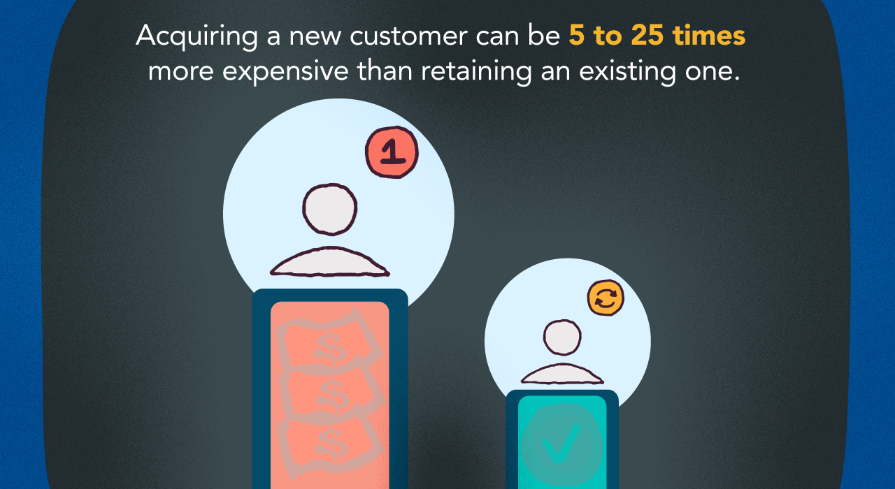 churn rate modeling