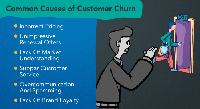 Customer Churn: 10 Advanced Tips for Prediction + Prevention