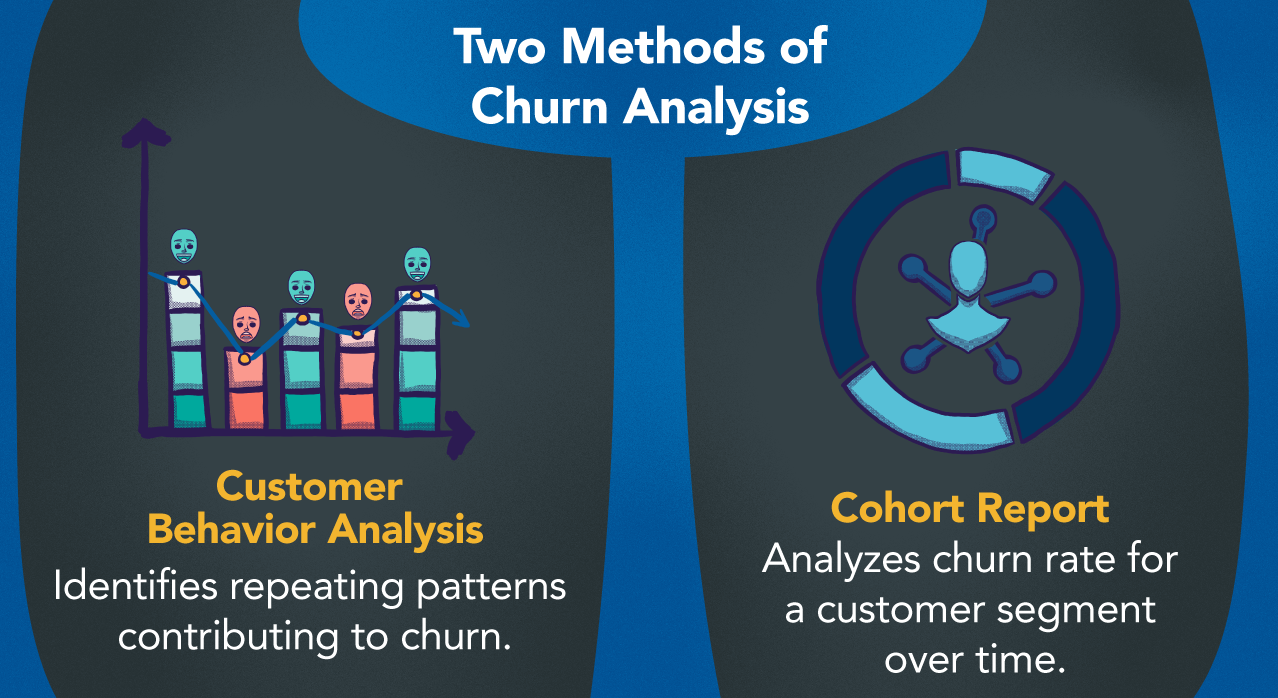 methods of churn analysis
