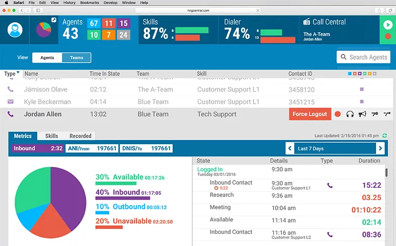 RingCentral Auto Dialer Software