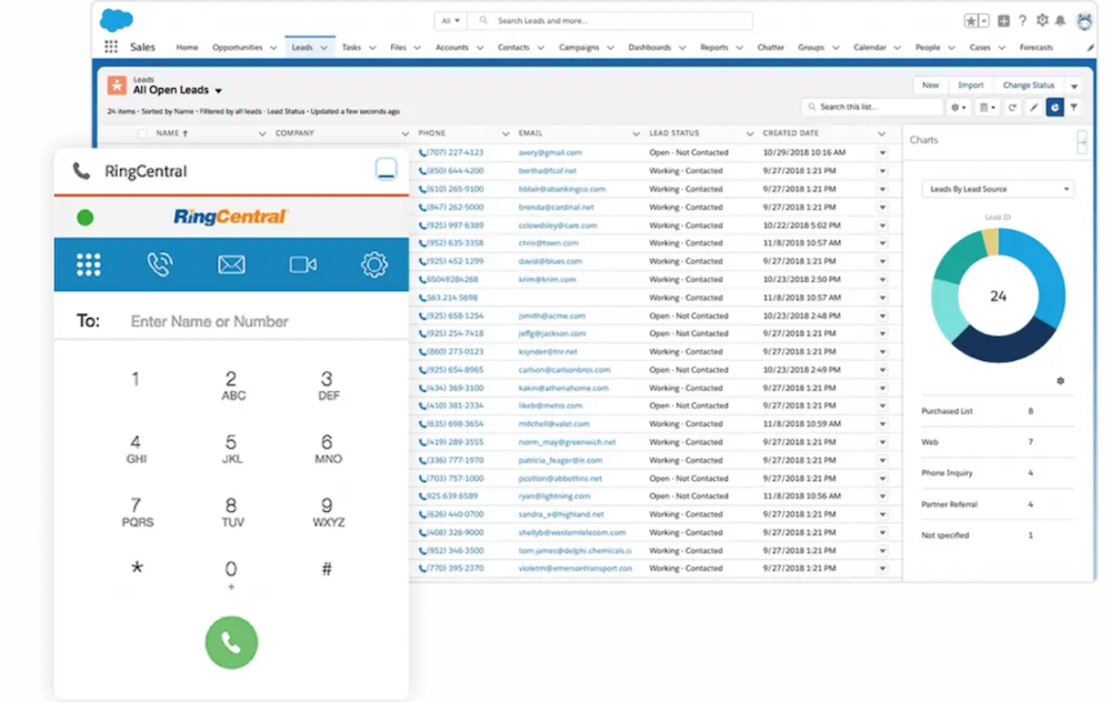 RingCentral Reviews and Customer Ratings