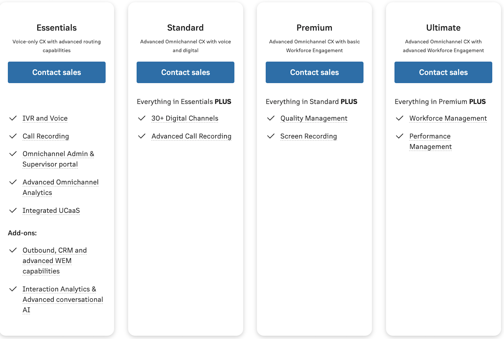 RingCentral Contact Center pricing plans
