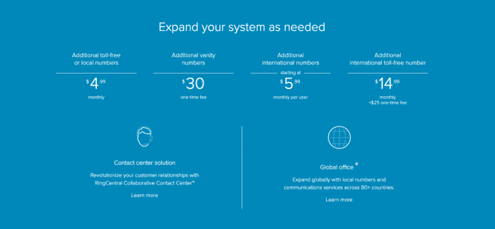 Ringcentral pricing Expansion