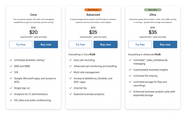 RingCentral MVP Pricing