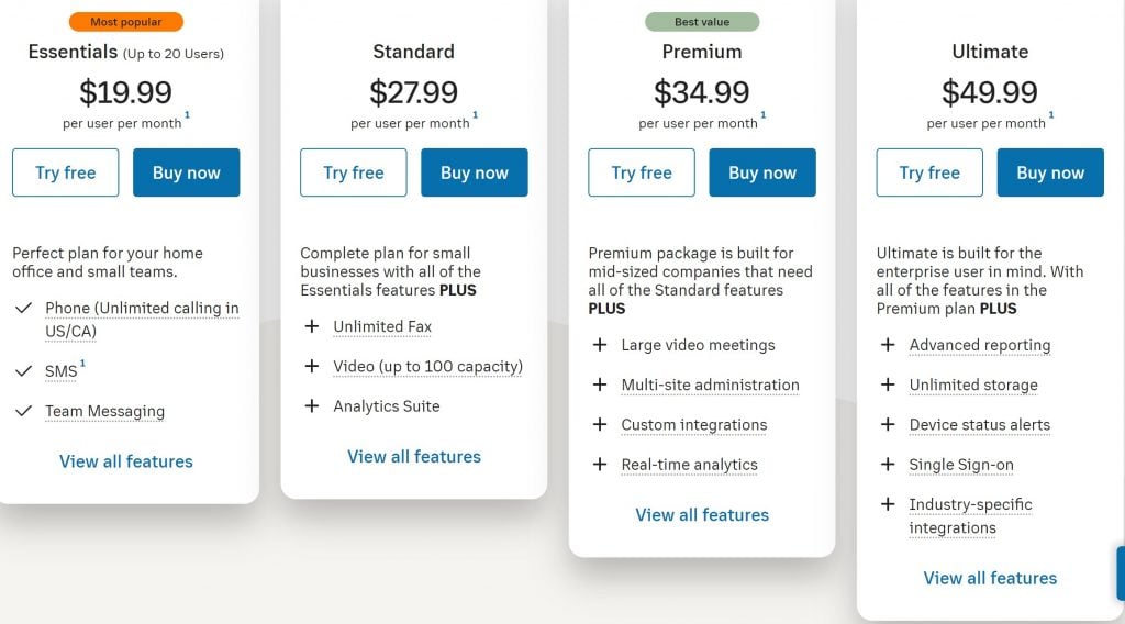 RingCentral MVP Pricing GetVoIP News