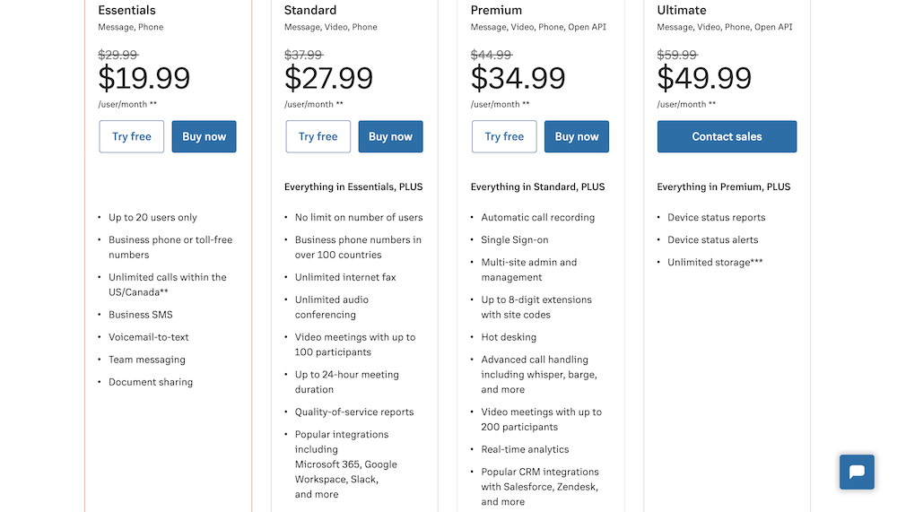 RingCentral MVP Pricing