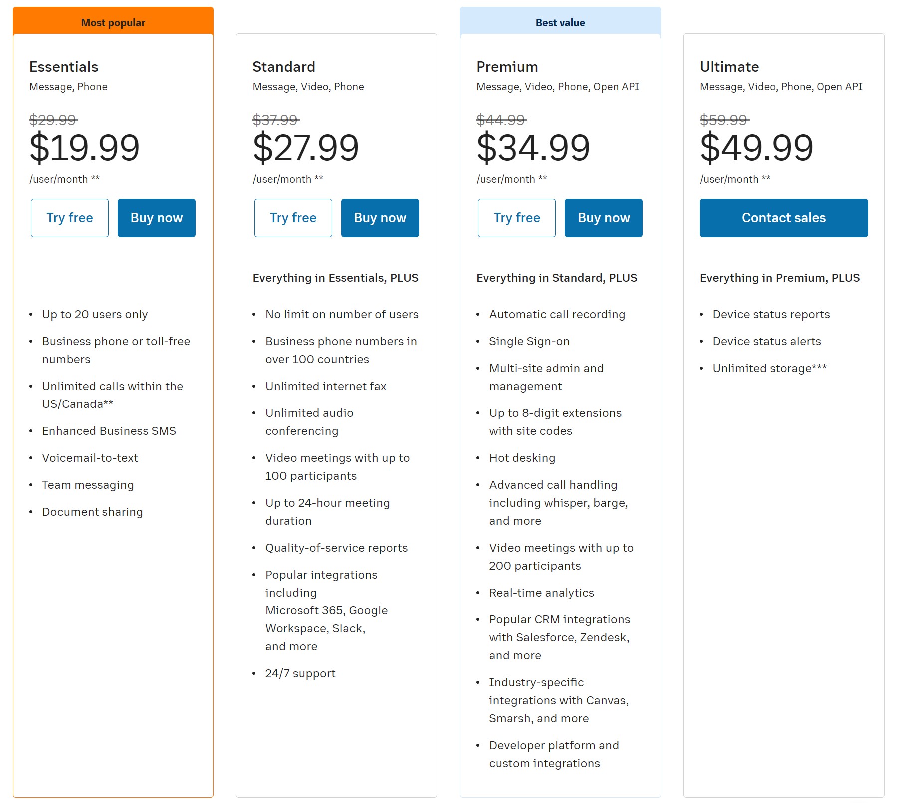 RingCentral Pricing