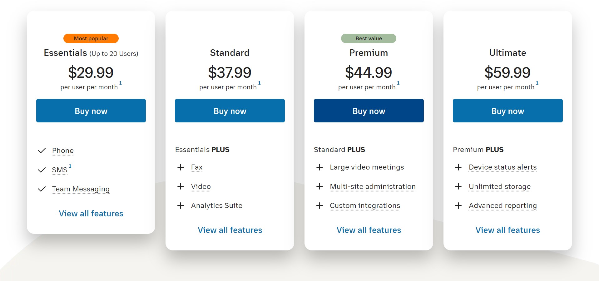 RingCentral Pricing