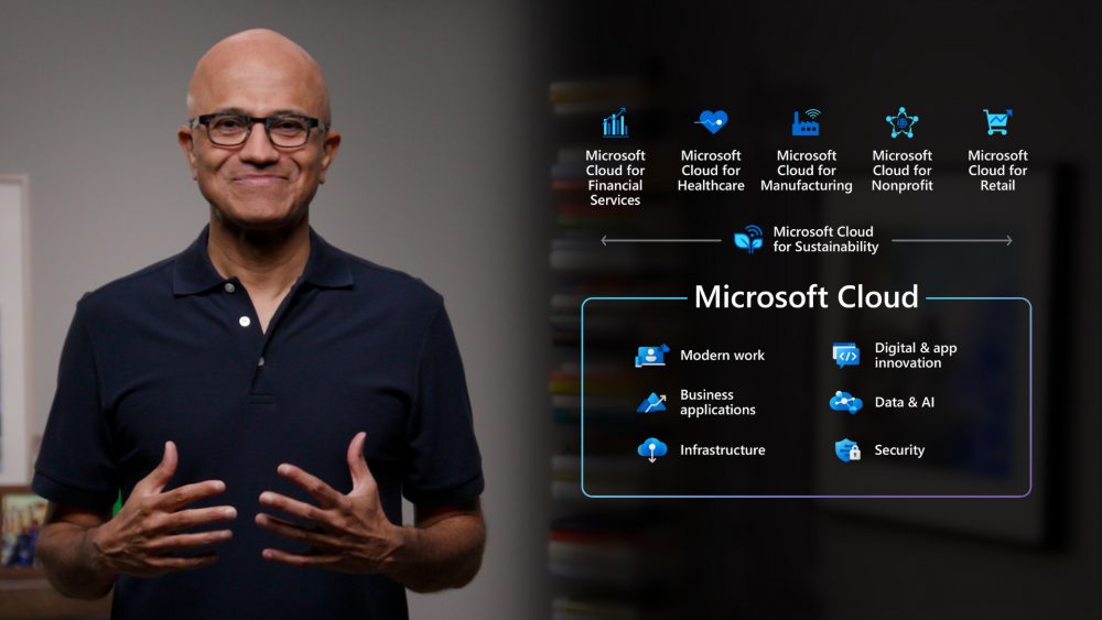 Microsoft Inspire 2021 Kicks off with Major Partner Announcements