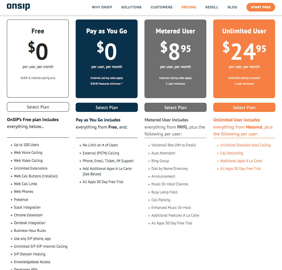 onsip free plan