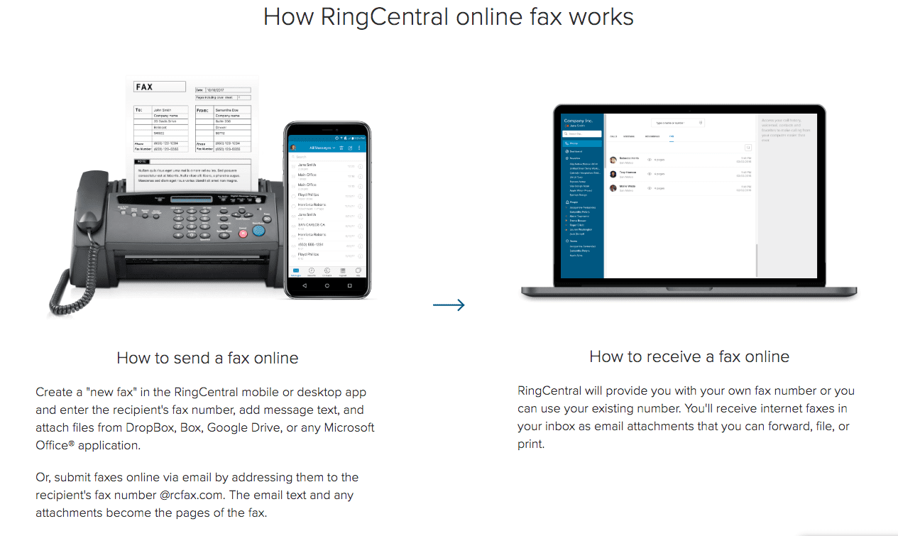 How to Send a Fax From Your Phone A Definitive Guide +Checklist