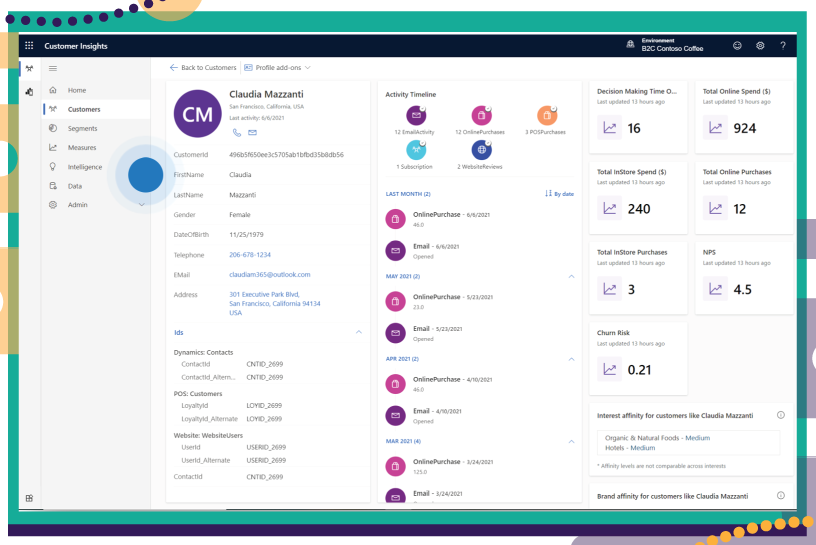 microsoft dynamics 365 crm