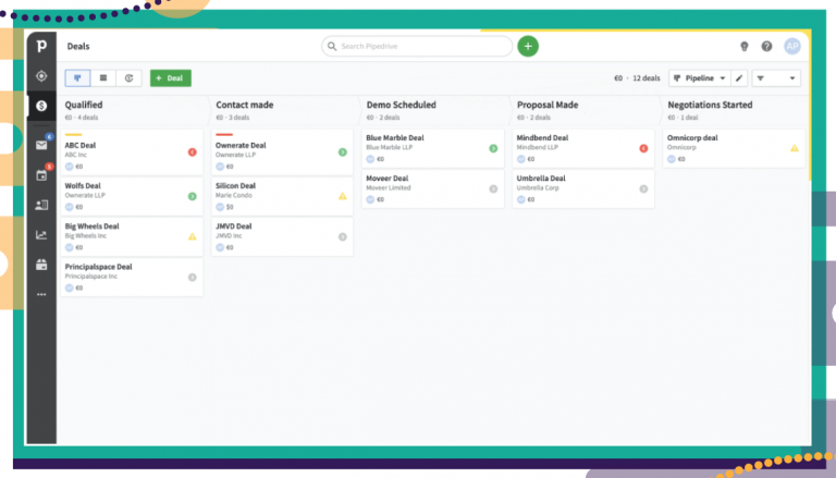 25 Best Examples of CRM Software