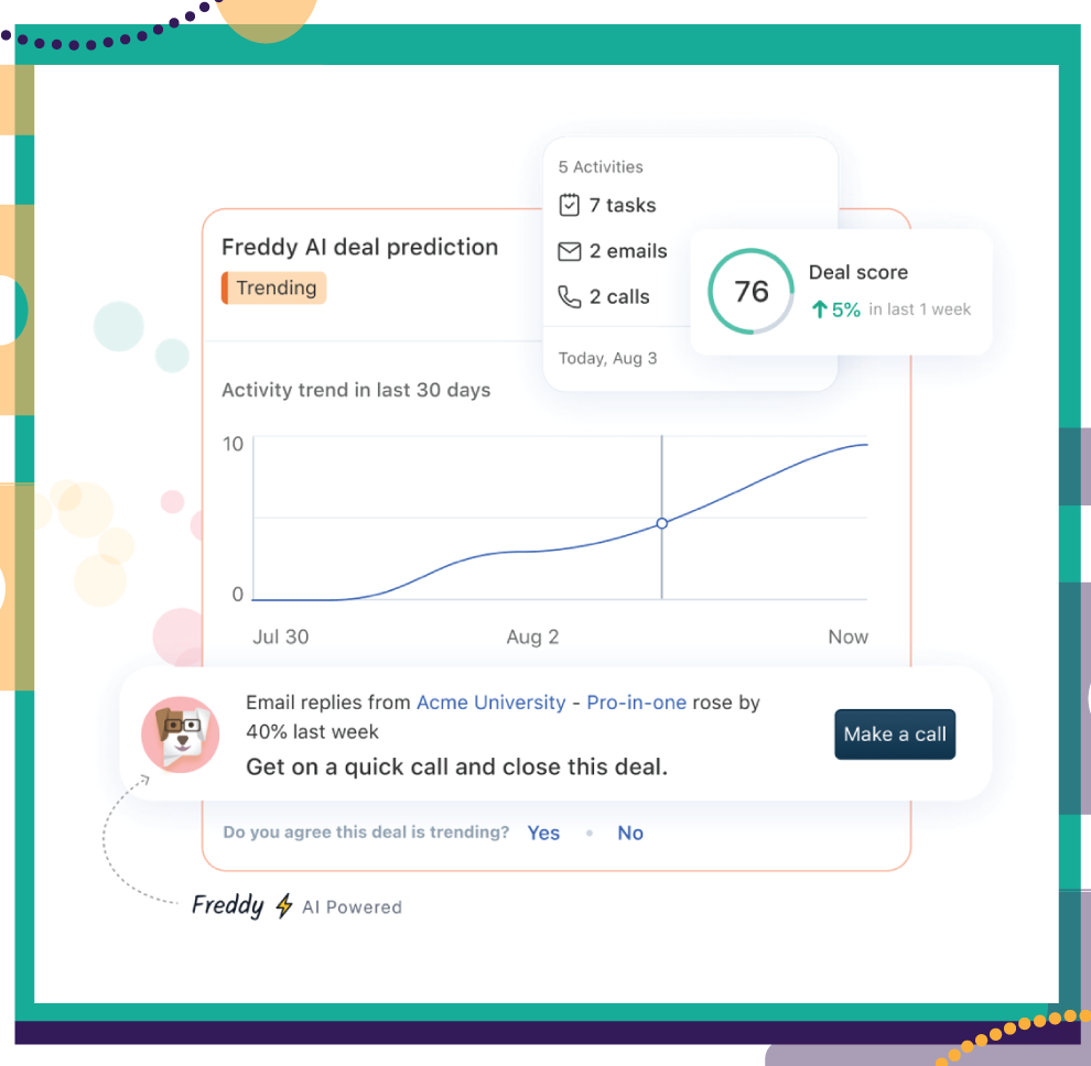 freshworks crm