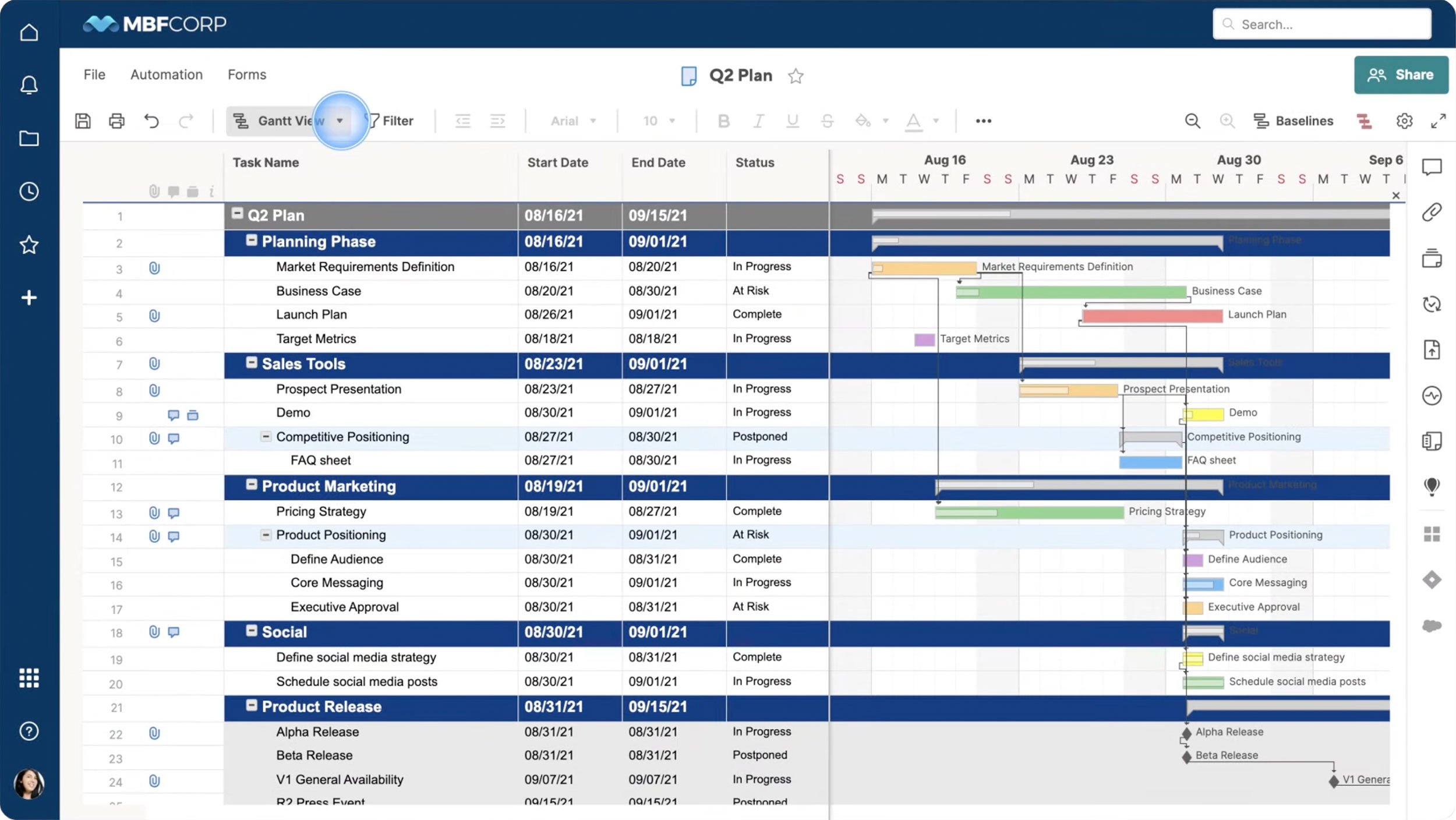 Smartsheet Gantt View