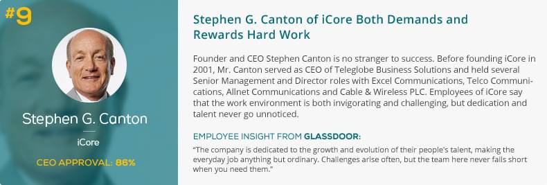 Excel telecommunications corporation ceo