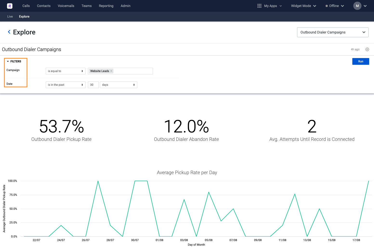 Talkdesk Dialer