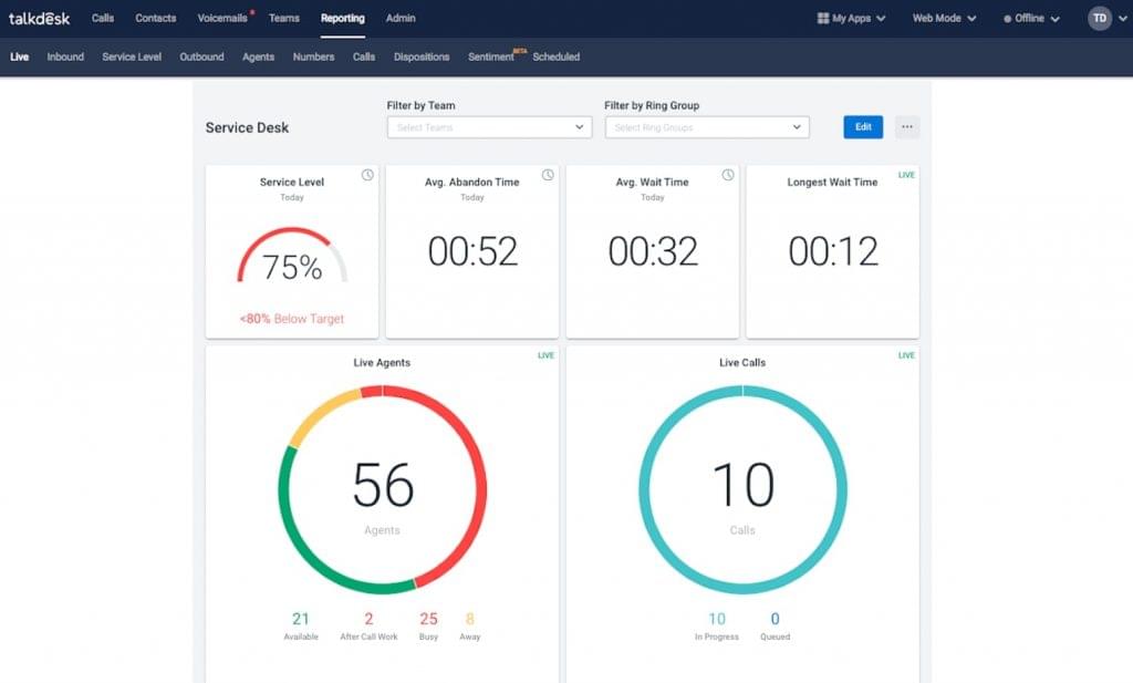 Top 5 Healthcare Call Center Software for 2021