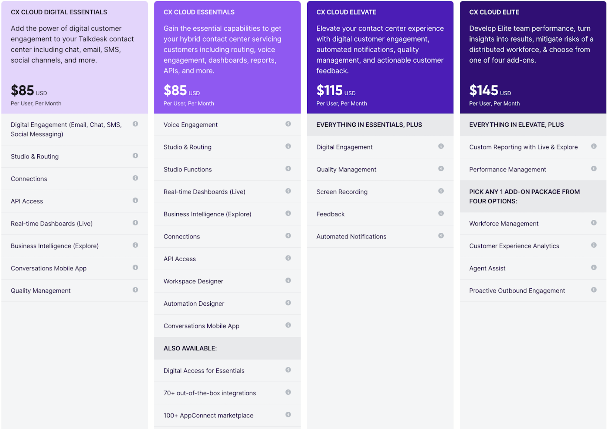 Talkdesk contact center pricing plans