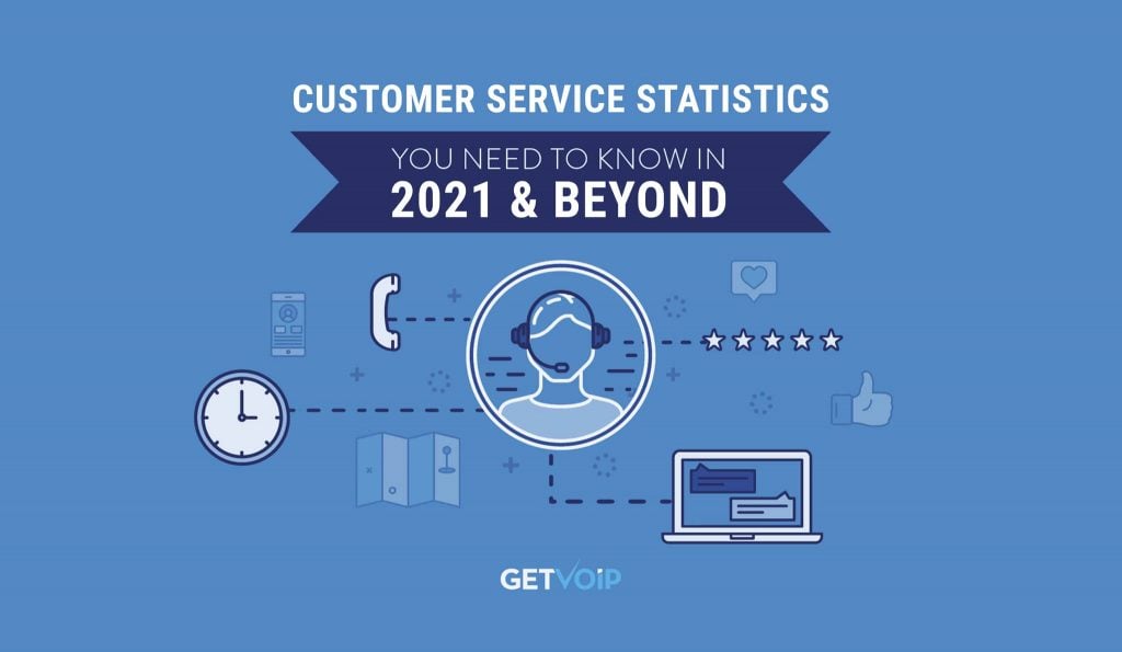 The 75 Customer Service Statistics You Need to Know in 2021 and Beyond ...