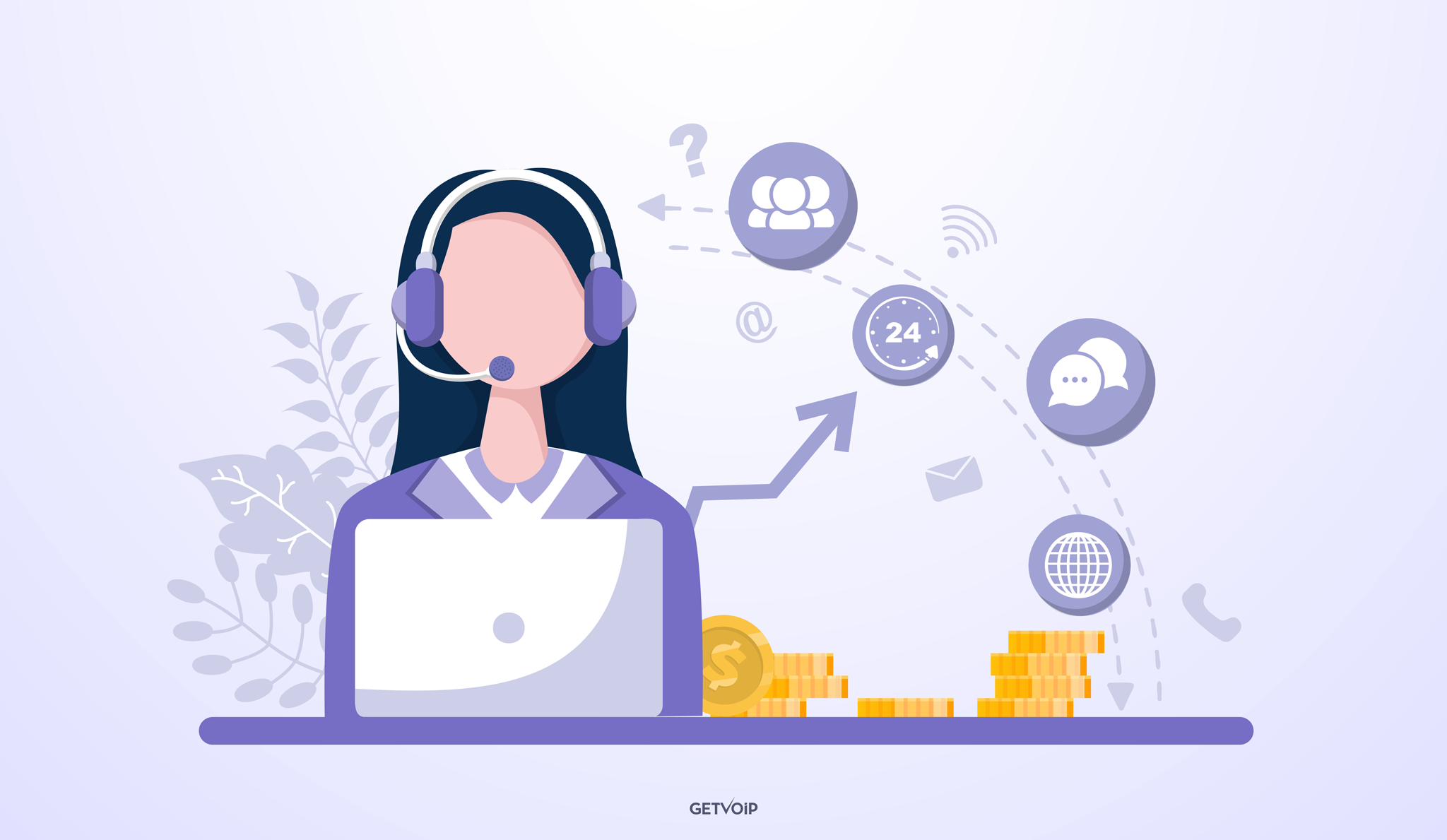 Virtual Call Center Software from Top Providers in 2022