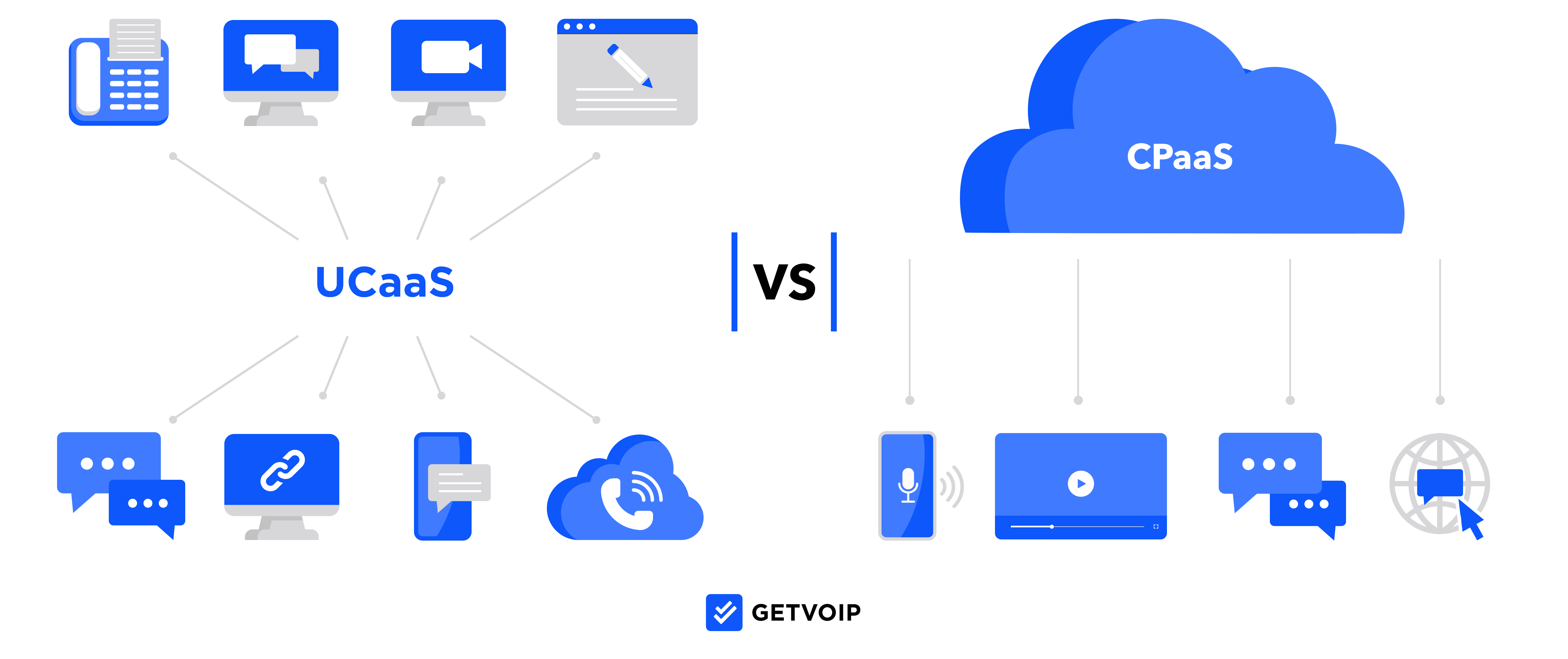 UCaaS vs CPaaS comparison