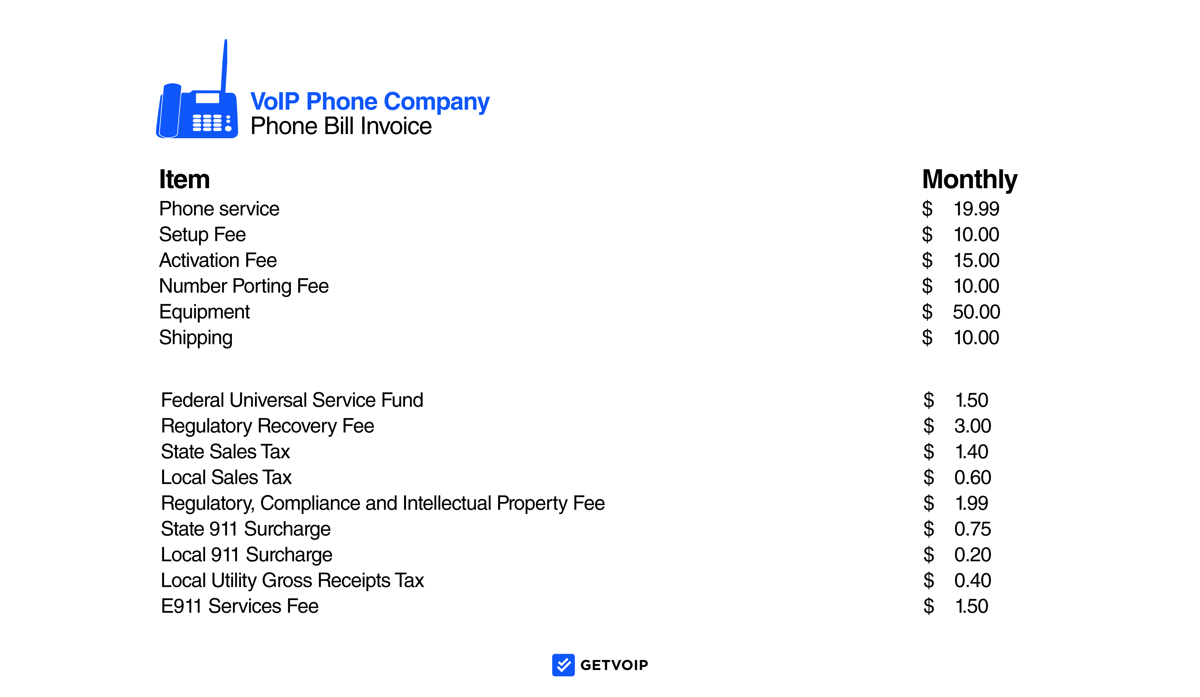 VoIP Phone Bill