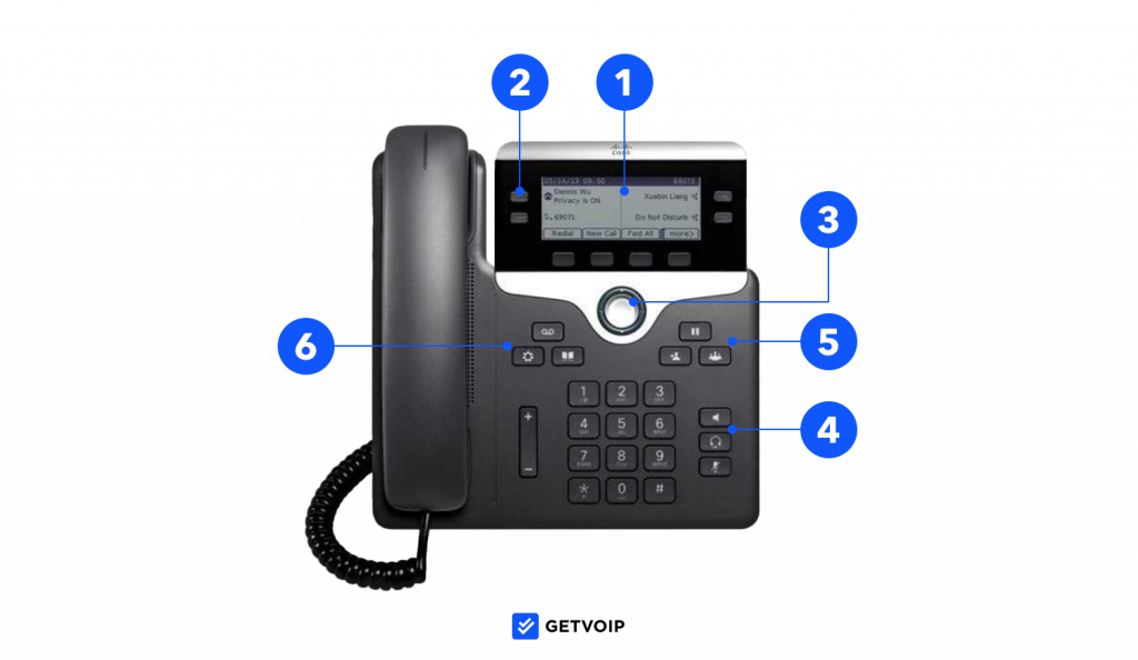 What is a VoIP Phone? Complete Guide + Best IP Phones