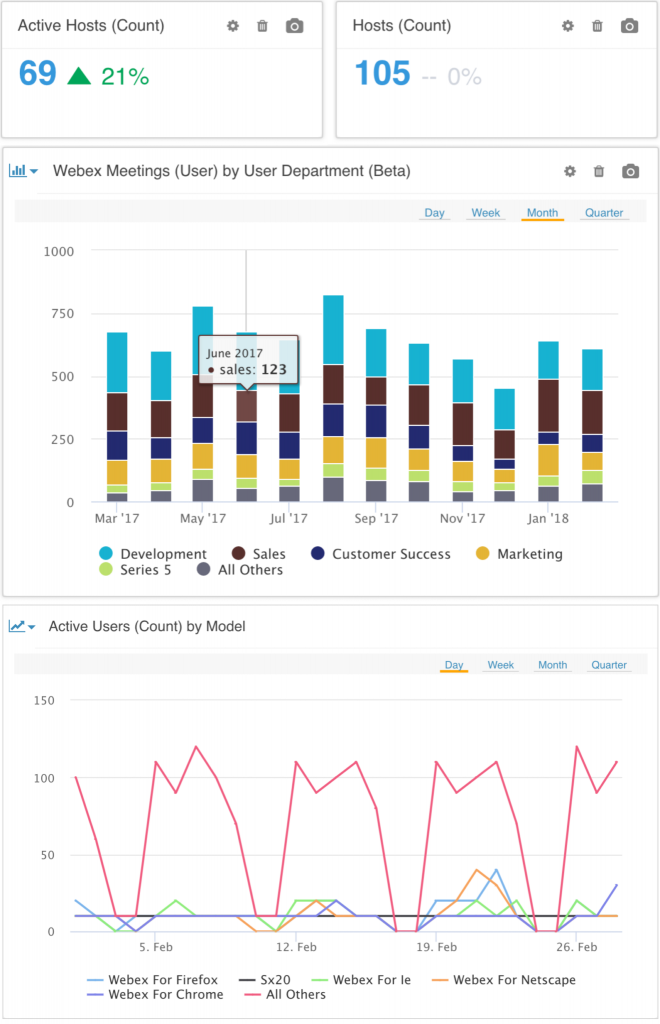 Vyopta 2022 GetVoIP News