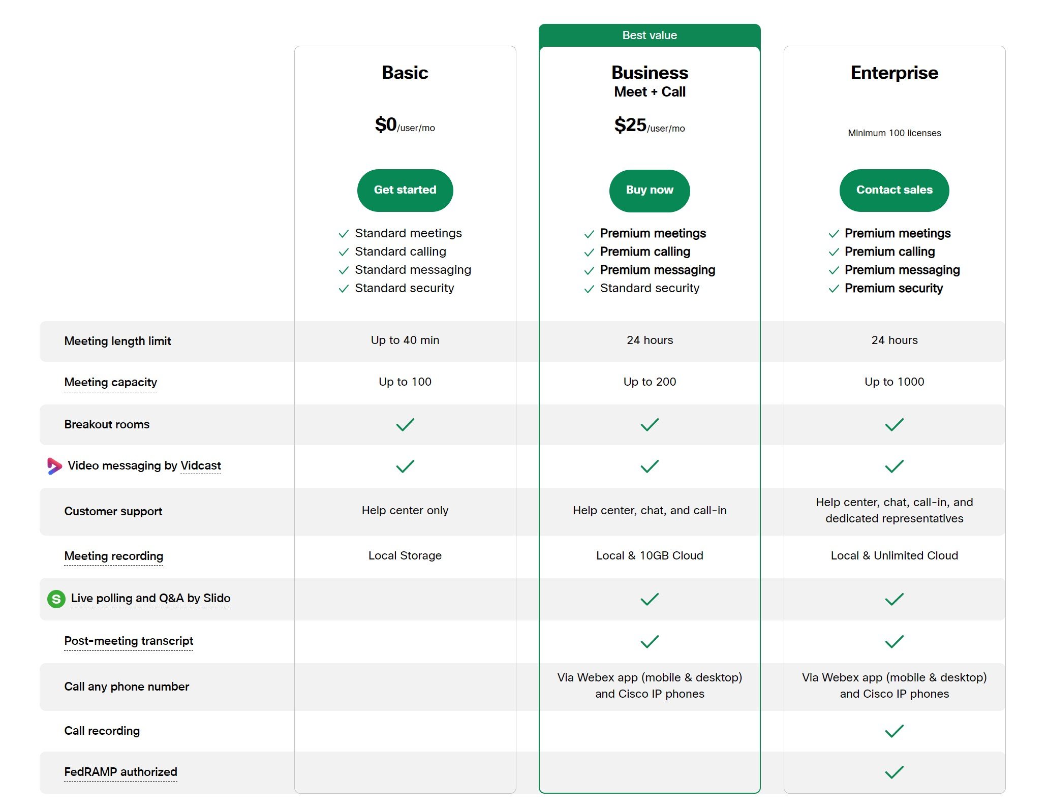 webex teams pricing