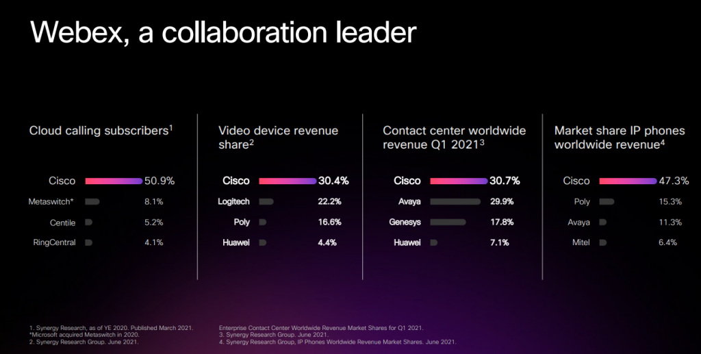 Webex-calling-and-collaboration