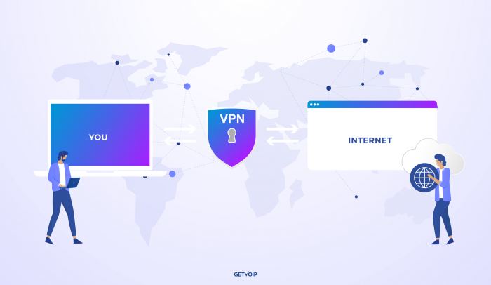 vpn and voip