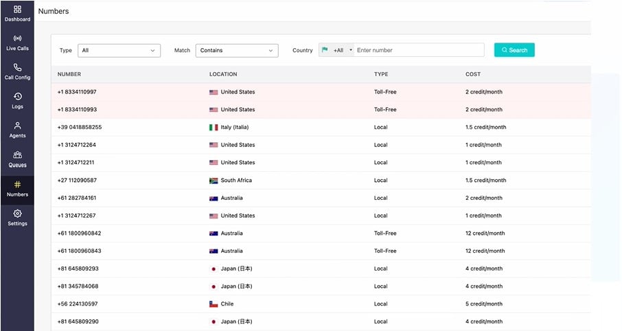 Zoho Voice Numbers