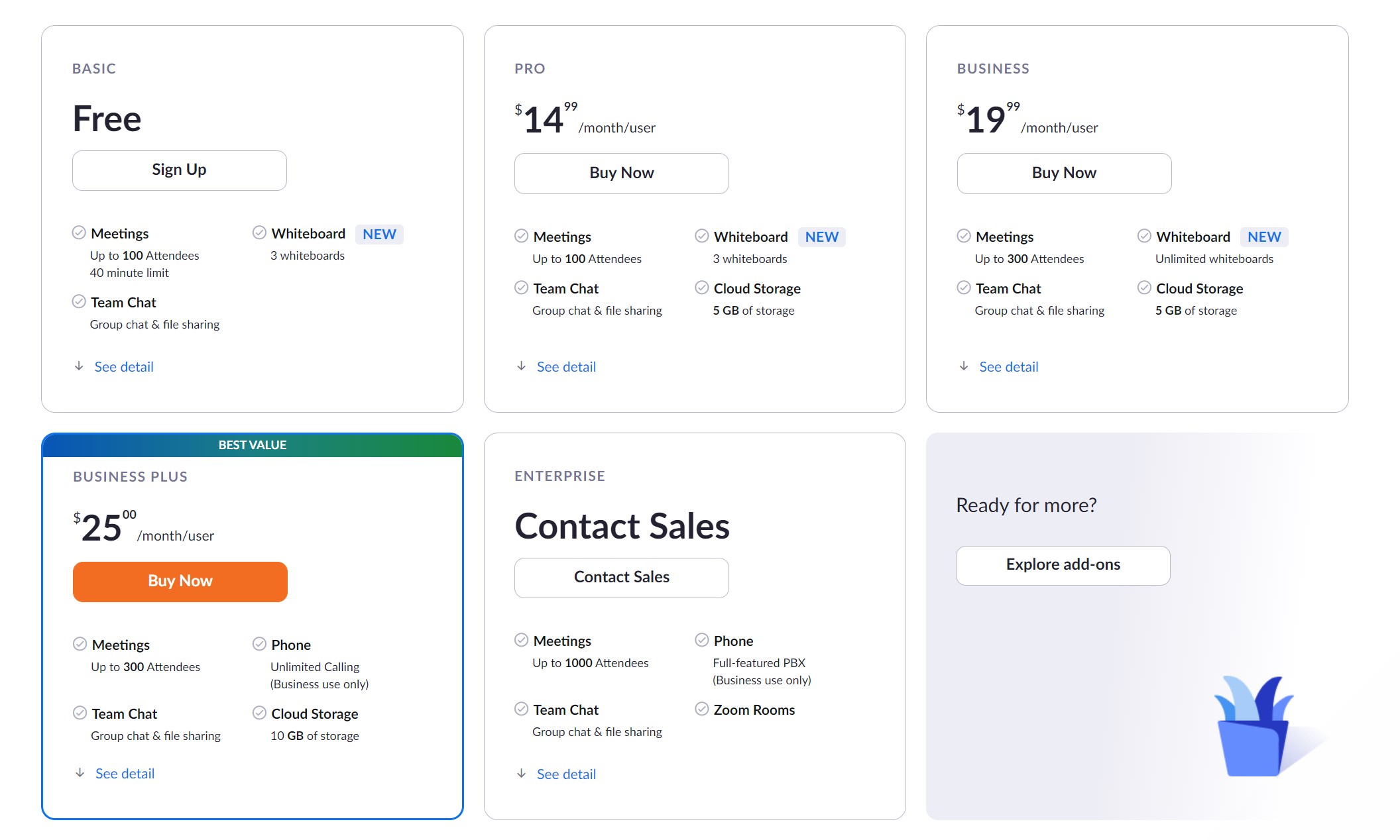 nonprofit zoom pricing