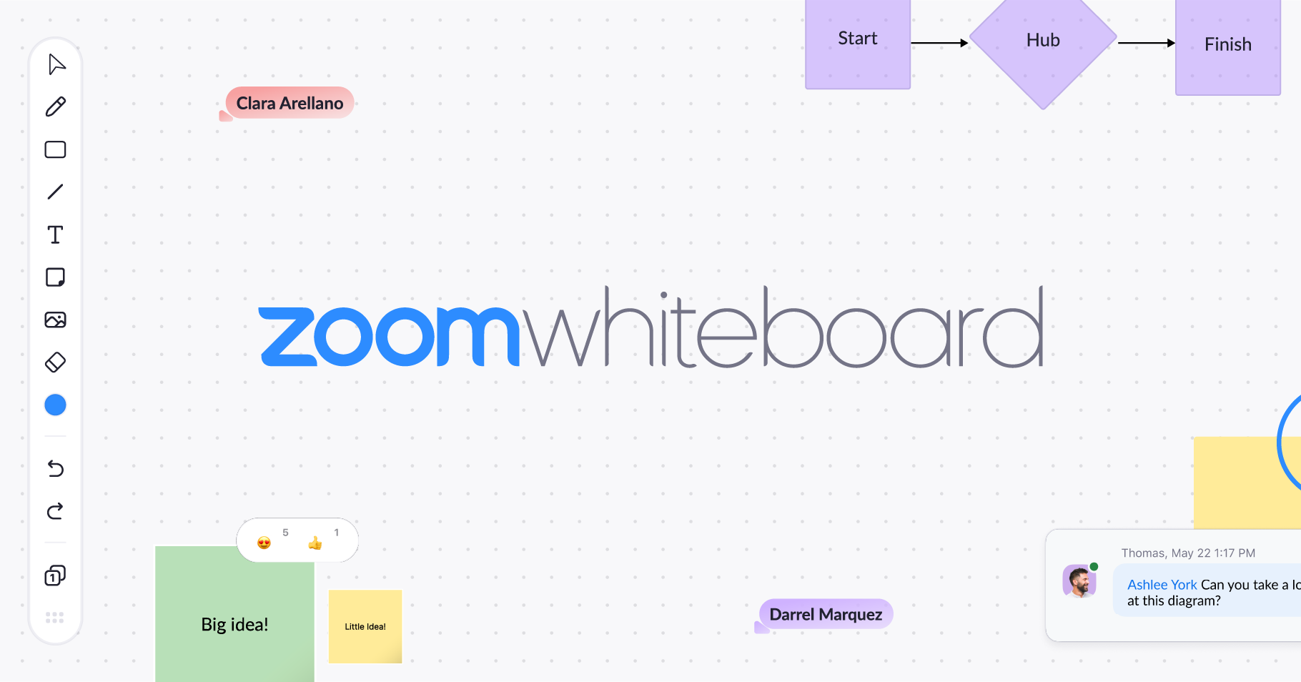 The 6 best online whiteboards for collaboration | Zapier