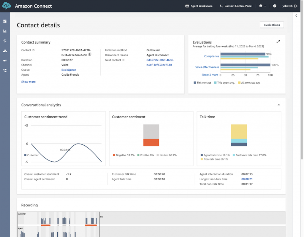 Amazon Connect vs Twilio Flex: Head-to-Head Comparison