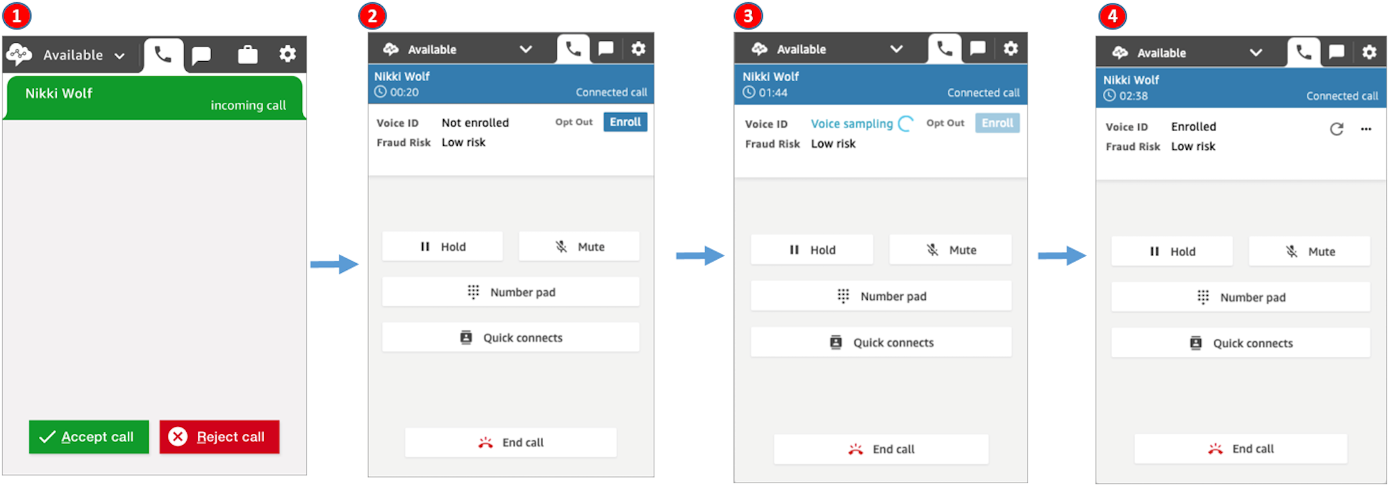 Amazon Connect vs Twilio Flex: Head-to-Head Comparison