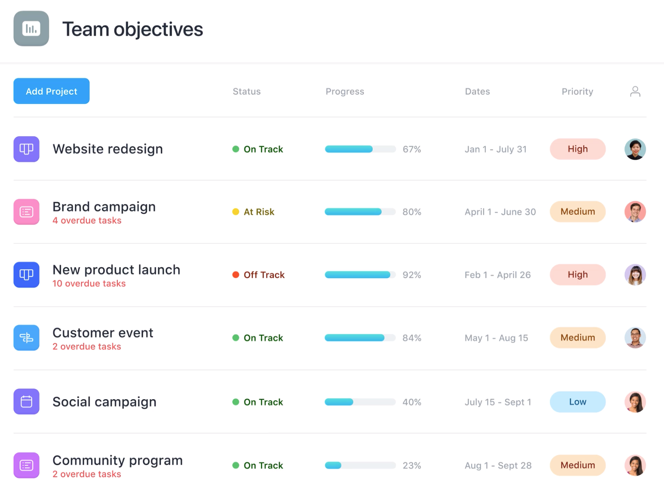 asana portfolio management