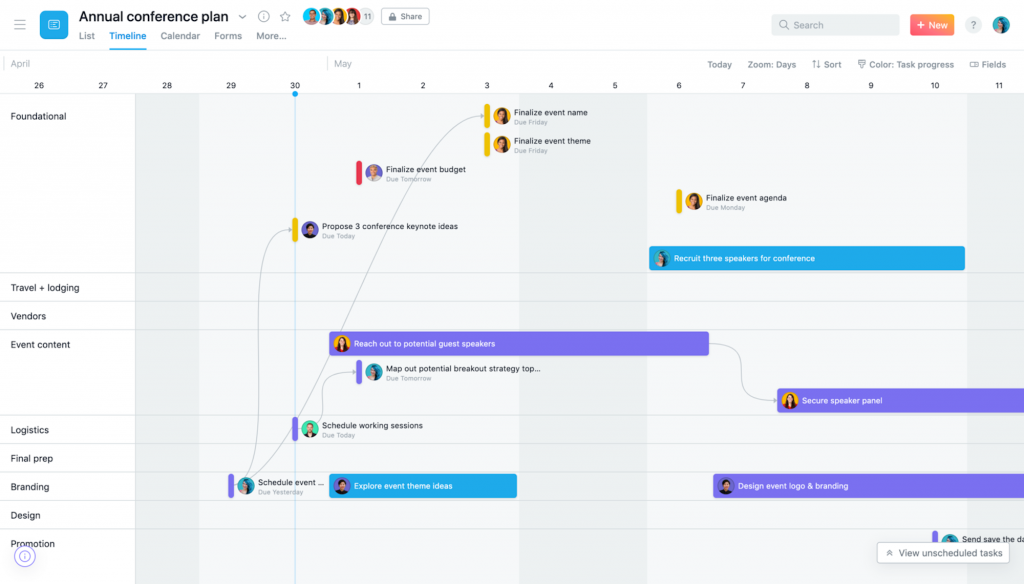 Asana Pricing Guide A Review Of All Asana Plans asana-pricing-guide-a-review-of-all-asana-plans