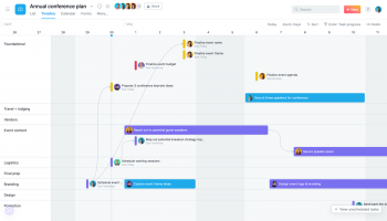 Asana Pricing Guide: A Review of All Asana Plans
