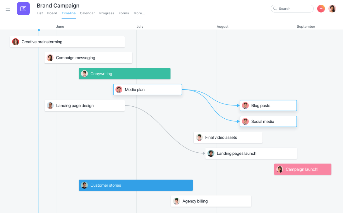 asana workflow management